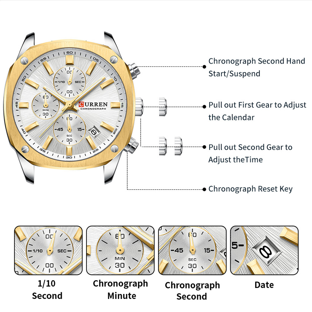 CURREN Nowoczesny męski zegare – Jewellery Watches recenzja i cena